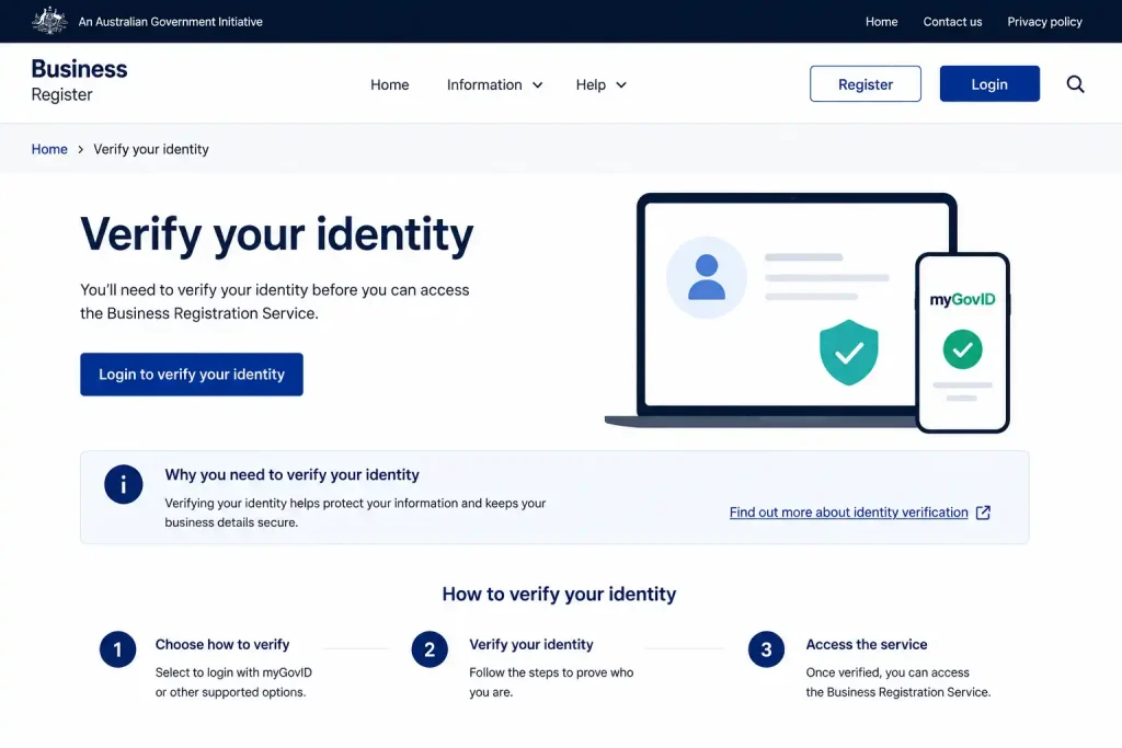 Verify your identity for the Australian Business Registration Service