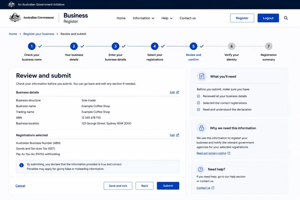 Australian Business Register portal review and submit page showing business details, selected registrations, declaration, and submit button.