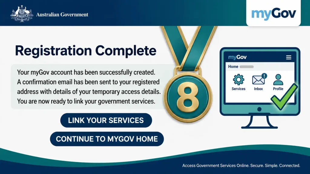 myGov Australia Registration Complete page with Link Your Services and Continue to myGov Home buttons