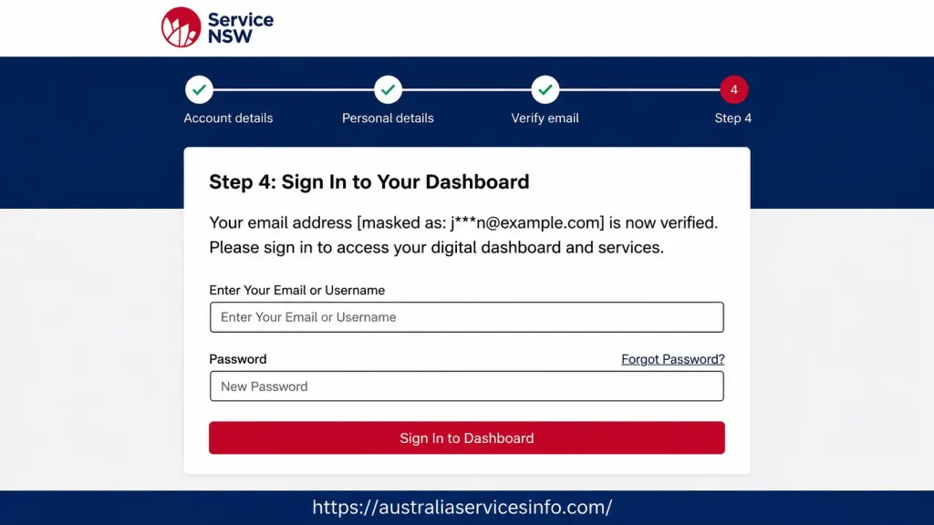 Service NSW Step 4 dashboard login page displaying email or username, password fields, and the Sign In to Dashboard button.