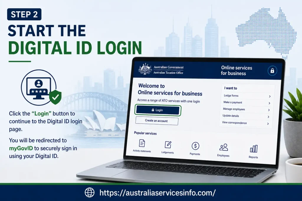 Step 2 guide to start the Digital ID login for ATO Online Services