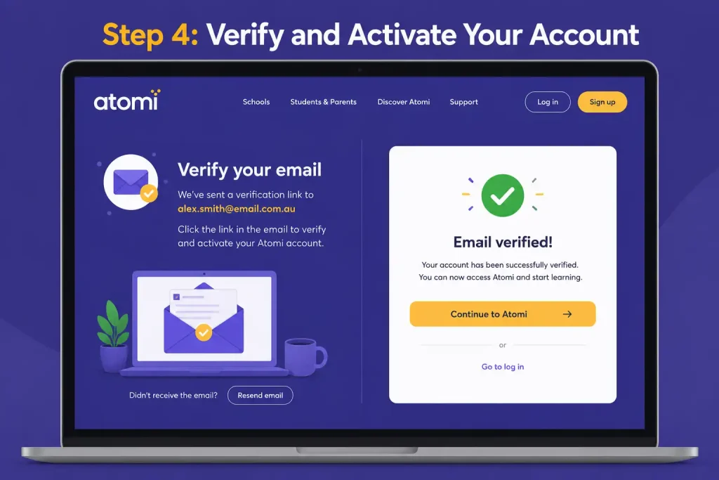 Step 4 showing how to verify and activate an Atomi account