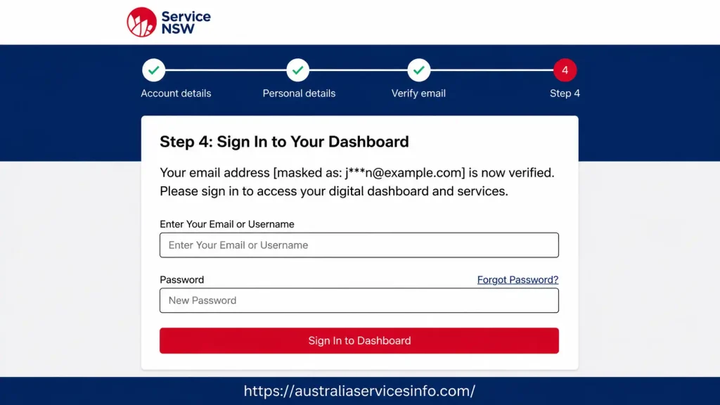 Service NSW Step 4 dashboard login screen with email or username field, password field, forgot password link, and Sign In to Dashboard button.