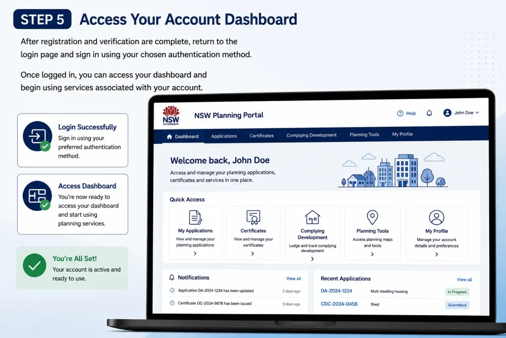 NSW Planning Portal account dashboard showing applications, certificates, planning tools and profile options
