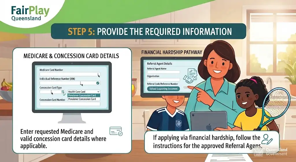 Step-by-step guide illustration for FairPlay Queensland showing how to enter Medicare and concession card details or follow the financial hardship referral agent process.