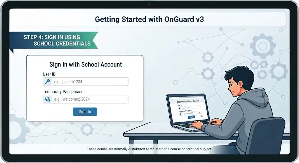 An infographic illustrating Step 4 of the OnGuard v3 guide, titled "Sign In Using School Credentials." The image shows a tablet screen with a large sign-in form for "User ID" and "Temporary Passphrase," next to an illustration of a student on a laptop entering the same details. The text "These details are normally distributed at the start of a course or practical subject" is at the bottom.